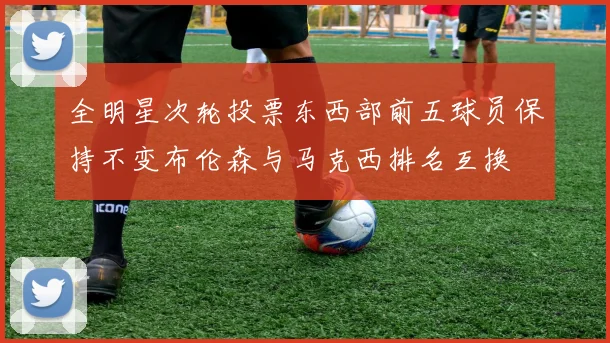 全明星次轮投票东西部前五球员保持不变布伦森与马克西排名互换